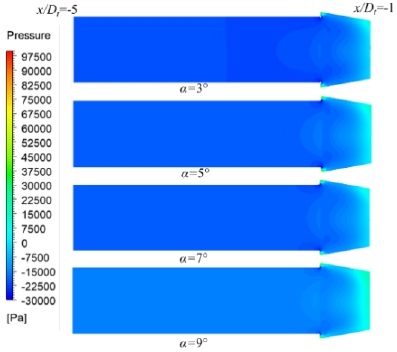 Figure 7: