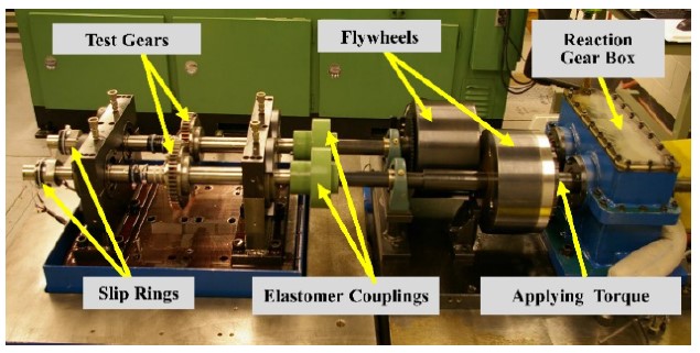 Figure 4: