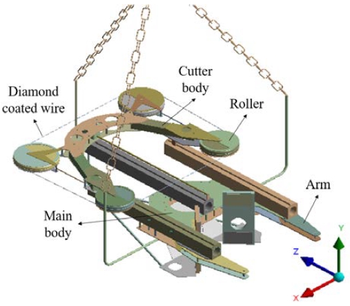 Figure 2: