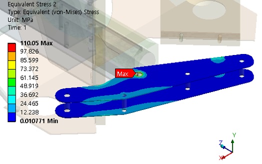 Figure 13: