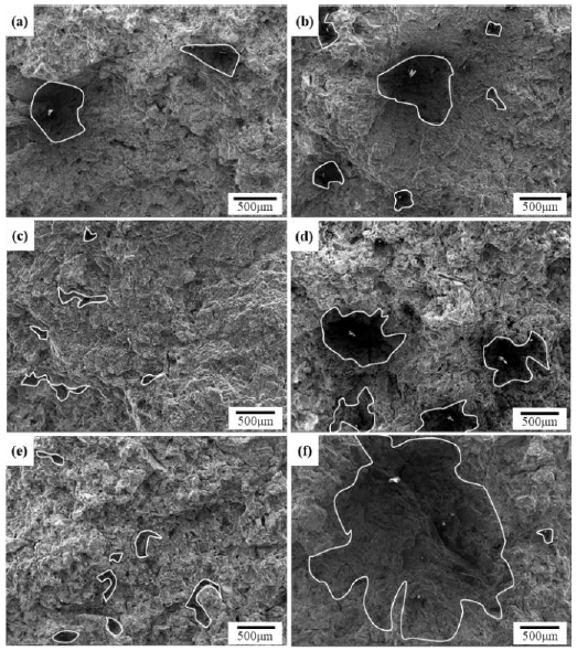 Figure 7: