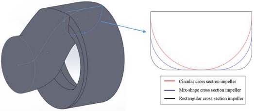 Figure 12: