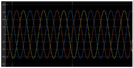 Figure 11: