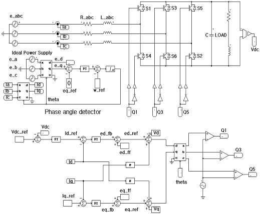 Figure 13: