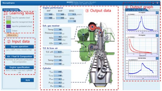 Figure 6: