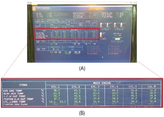 Figure 2: