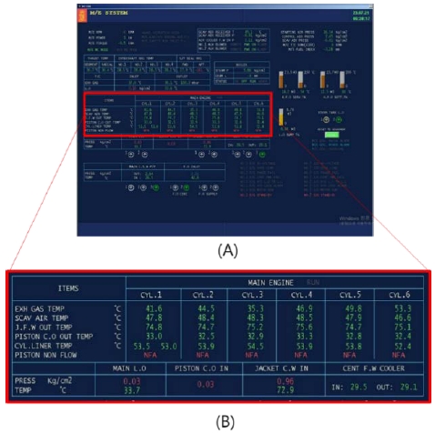 Figure 7: